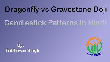 Doji Candlestick Patterns: Dragonfly vs Gravestone Doji Explained in Hindi | Technical Analysis