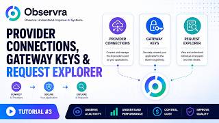 Observra Tutorial #3: Provider Connections, Gateway Keys & Request Explorer
