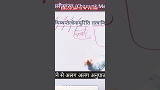#educational #motivation #video #ias #trendingshorts #viralvideo #trending #upsc #success #education