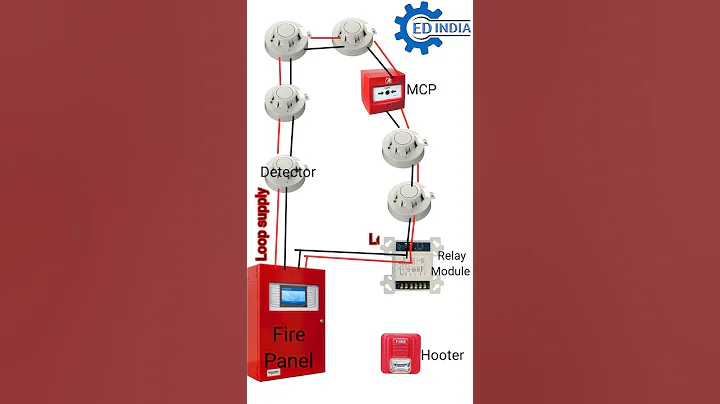 #Video#Fire #Alarm #Detector #Relay Module #Fire Panel #Hooter #connection  #shorts #trending