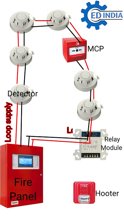 #Video#Fire #Alarm #Detector #Relay Module #Fire Panel #Hooter #connection  #shorts #trending