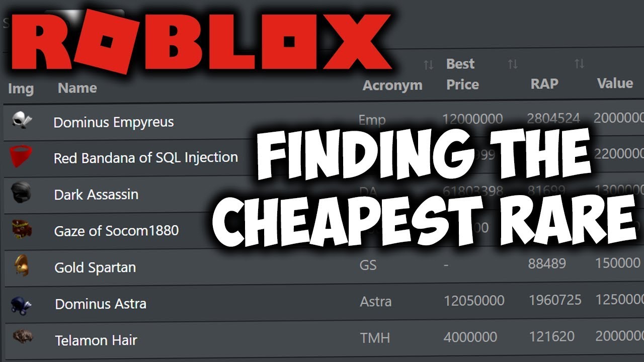 Cheapest Limited On Roblox 2020