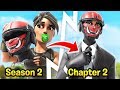 The Evolution of Scoped (Season 2 - Chapter 2)