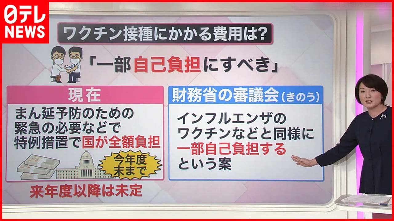 コロナワクチン 有料