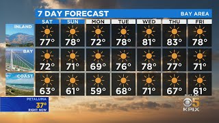 TODAY'S Forecast: The latest weather forecast from the KPIX 5 weather team screenshot 3
