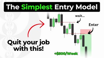 This Stupidly Simple Trading Strategy Makes $100/Day (100% Rules-Based)