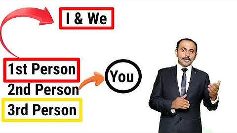 English Tense | Present Indefinite Tense | Part 1 | Prof. Mudassar Iqbal Razi