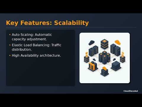 Learn AWS EC2 in 5 Minutes: The Complete Beginner’s Guide