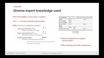 TeachMyAgent: a Benchmark for Automatic Curriculum Learning in Deep RL