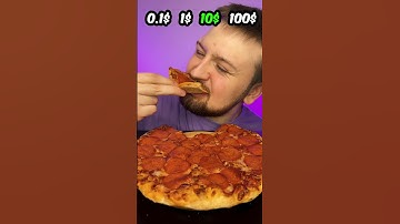 0,1$ 1$ 10$ 100$ Pizza 🤑🍕