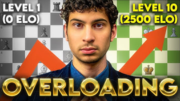 10 Levels of Tactics: Master Overloading