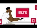 Ielts online  how to set up your space for your ielts test