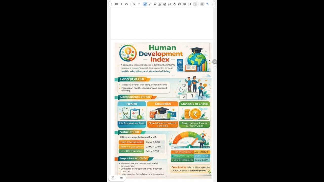 MAEC-601. June PYQ 2025 