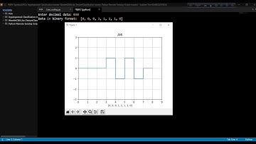 Line coding | Digital data representation with Python