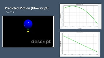 Georgia Tech - Physics 2211 - Lab 5 Video Report: Choose your Adventure