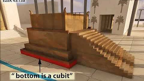 Ezekiel Temple Vision - Chapter 42 and 43 - 3D Animation