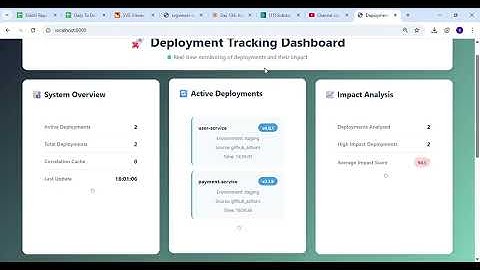 Day 133: Deployment and Release Tracking - Correlating Logs with Software Releases | SD Course