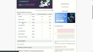 Codechef Contest 180 | problem C| Shall we play a game solution #codechef #leetcode