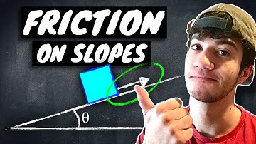 Friction on INCLINED PLANES - Resolving Forces on Slopes