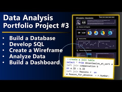 Data Analysis Porfilio Project # 3 | End-to-End SQL to Dashboard