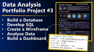 Data Analysis Portfolio Project # 3 | End-to-End SQL to Dashboard