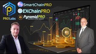 PROLabs 6 min explainer video