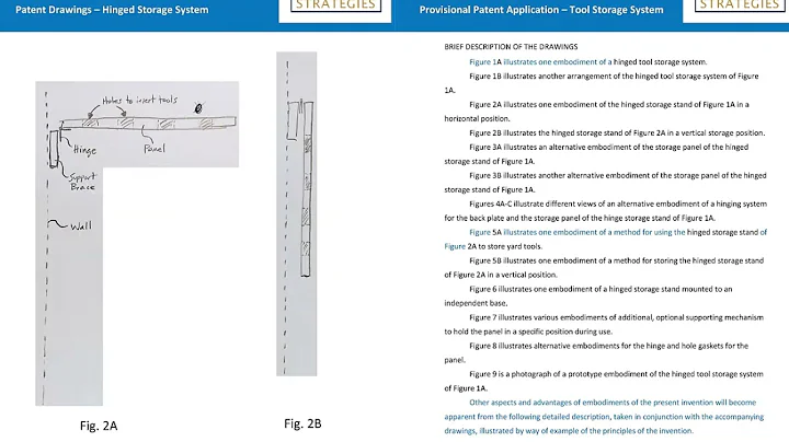 Provisional Patent Application (PPA) Brief Description by Intellectual Strategies