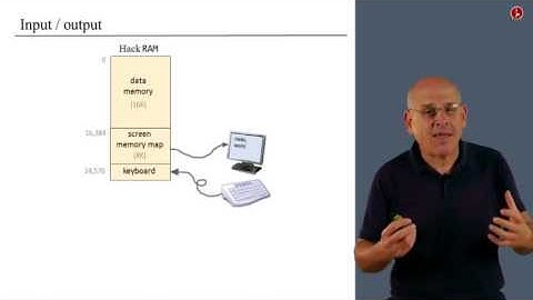 Unit 4 8 Hack Programming, Part 3   Hebrew University of Jer