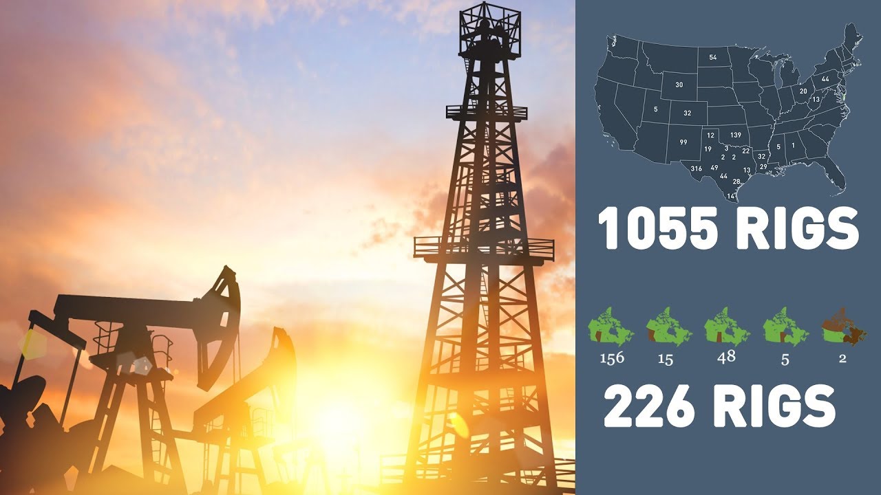 Active Drilling Rigs September 2018 YouTube