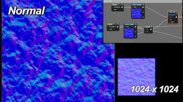 Water Shader Breakdown