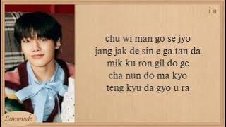 Christmas Evel /Stray Kids  lyrics