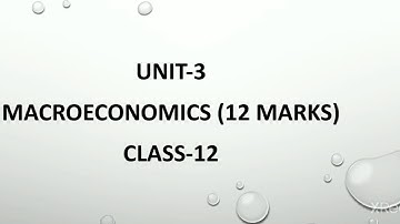part-6 Derive saving Curve from consumption ,consumption curve from saving Imp for 2021 board exam