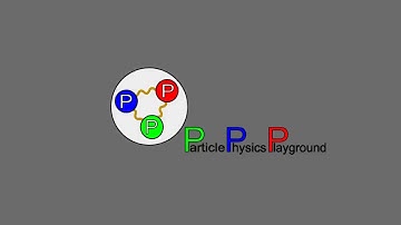Particle Physics Playground tutorial: installing locally on your laptop or desktop