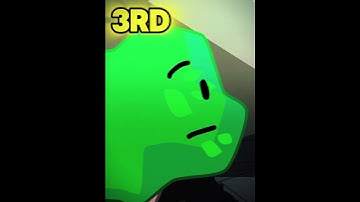 TPOT 15 Elimination Prediction: Death PACT Yet Again