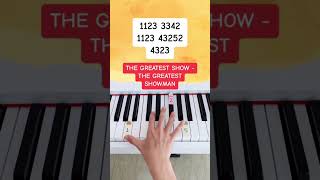 The Greatest Show - The Greatest Showman (Piano Tutorial) #thegreatestshow #easypianotutorial