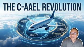 The Circular Aviation ACSM Evaluation Loop (C-AAEL) Framework