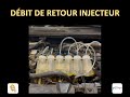 Dbit de retour injecteur