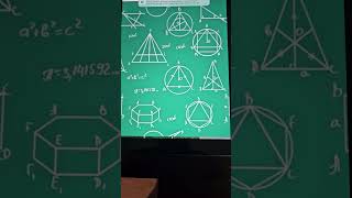 geometry keeps you in shape