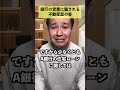 銀行の営業に騙される不動産屋の客