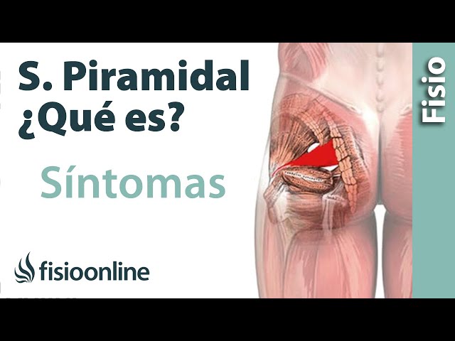 Dolor agudo sobre el hueso del tobillo