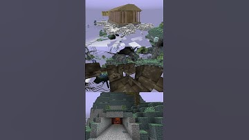 The History of Minecraft Aether Mod