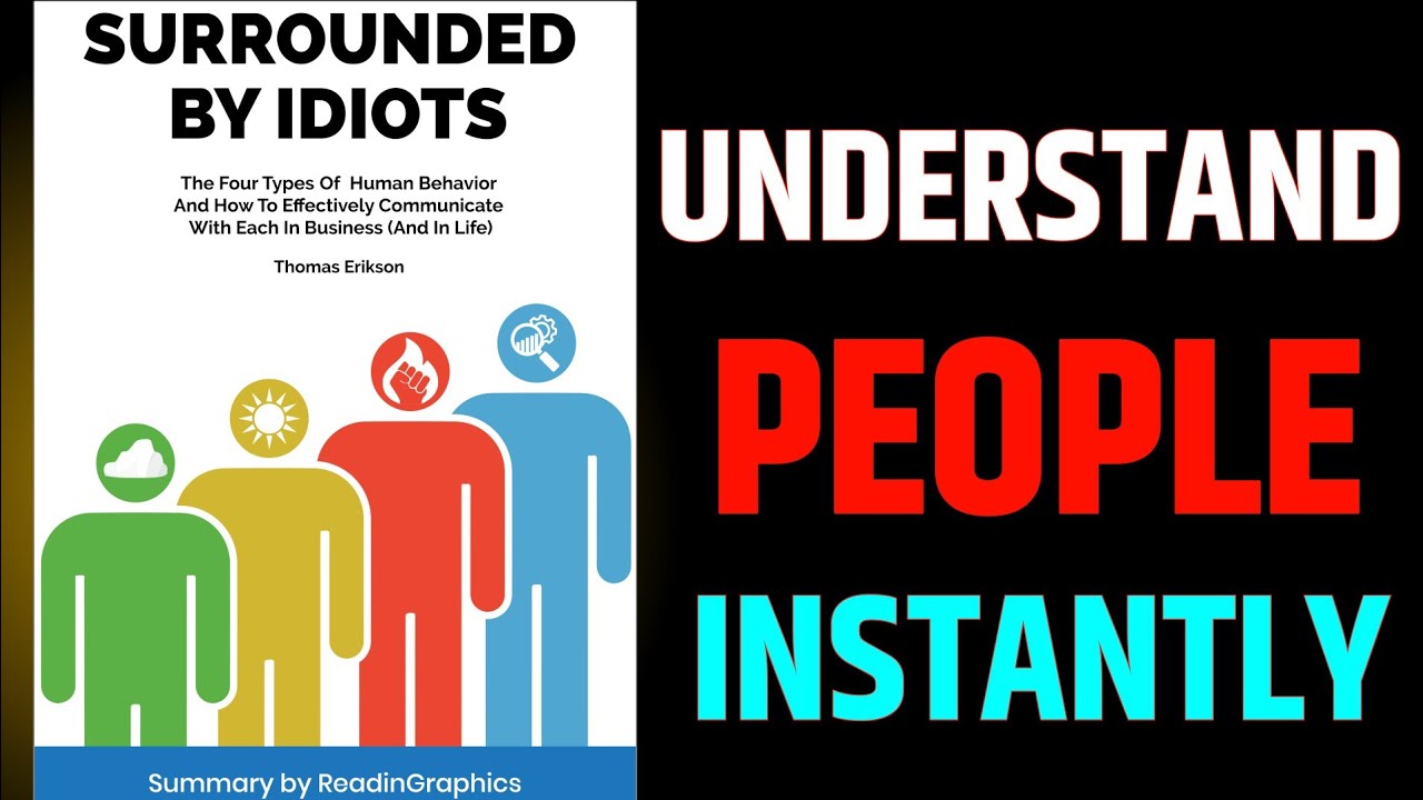 Surrounded by Idiots Full Audiobook Summary | Thomas Erikson Personality Types Explained