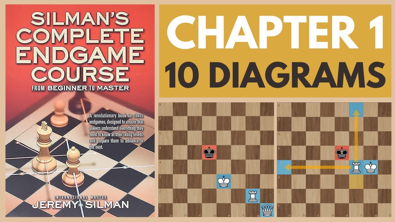 Silman's Complete Endgame Course: From Beginner to Master