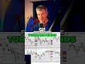Gold &amp; Silver Trading: Why They're Tricky Now!