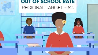 The Status of Pacific Education Report 2022