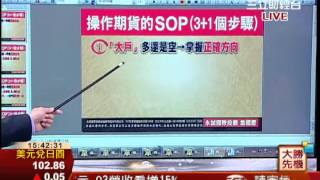 韋國慶-0731 大戶翻空 台指期今重挫百點+期指強勢預判 搶先看壓力線∣大勝先機∣三立財經台CH88