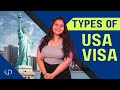 Exploring us visa types a comprehensive guide to study abroad