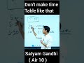 Do not make timetable like this  satyam gandhi  air 10 