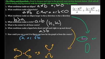Ch 10.1 - Algebra 2 - Classifying Conics
