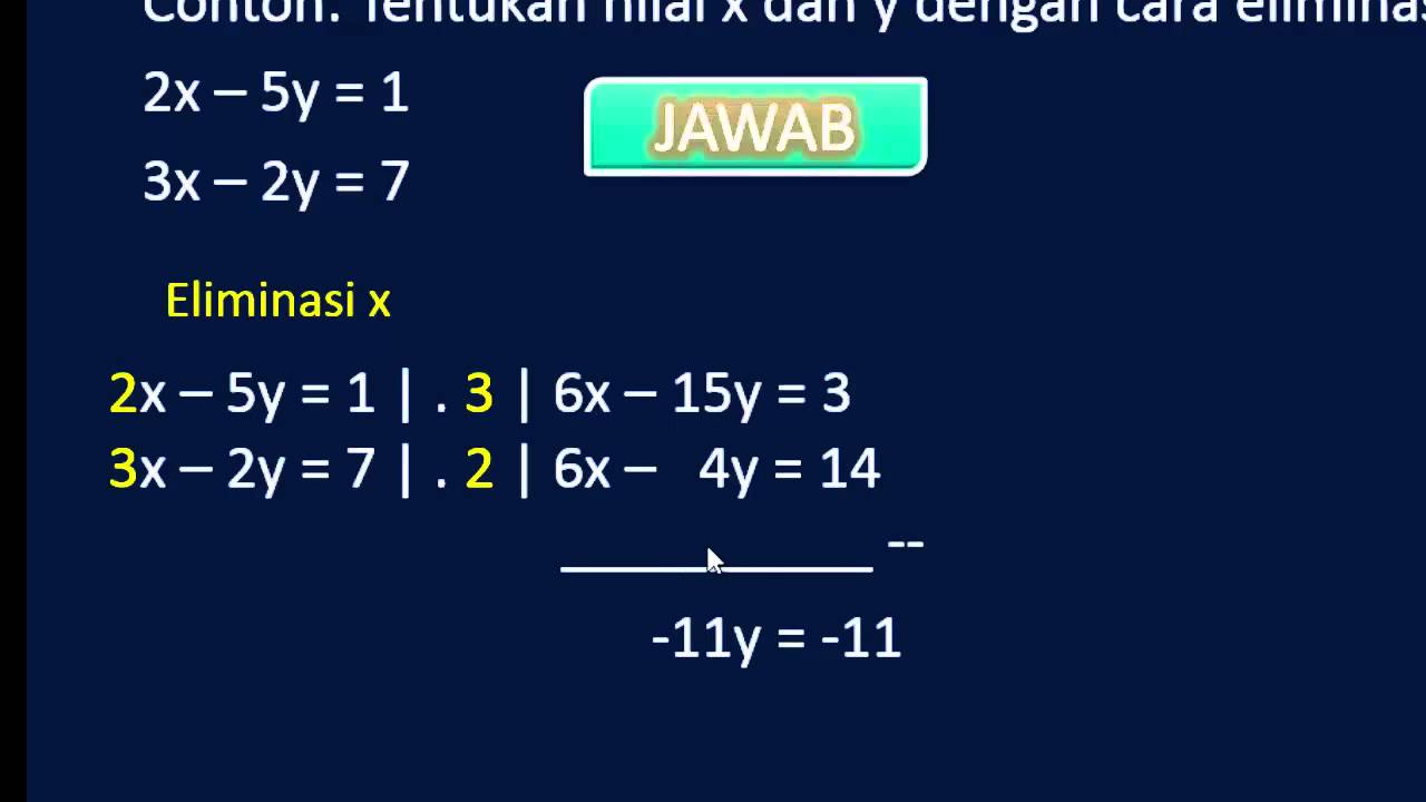 29++ Contoh Soal Cerita Spldv Dengan Metode Substitusi ...